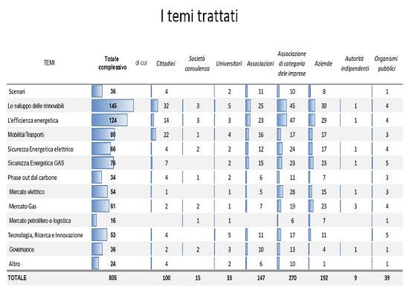 1_a_b_consultazione-esiti-sen