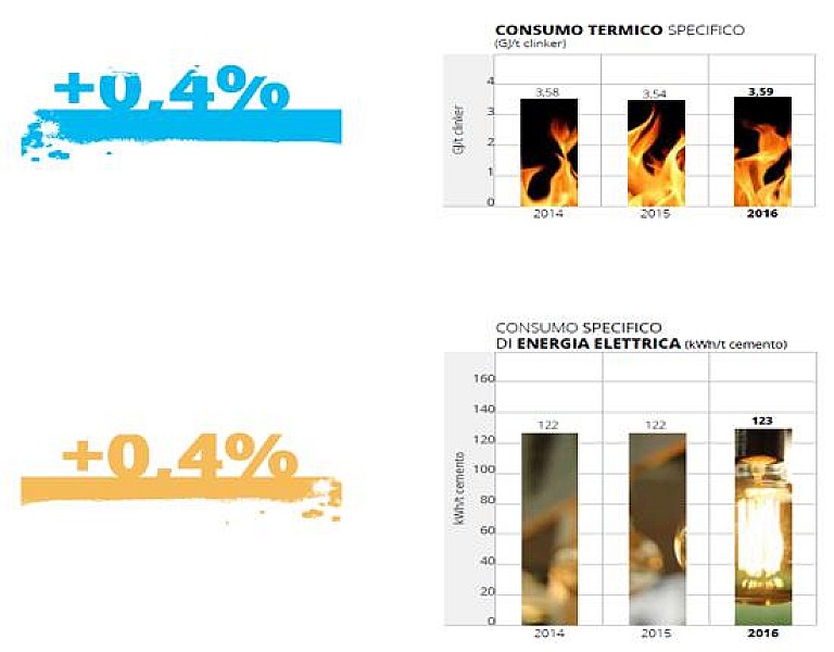 1_a_b_aitec-rapporto-sostenibilita-1