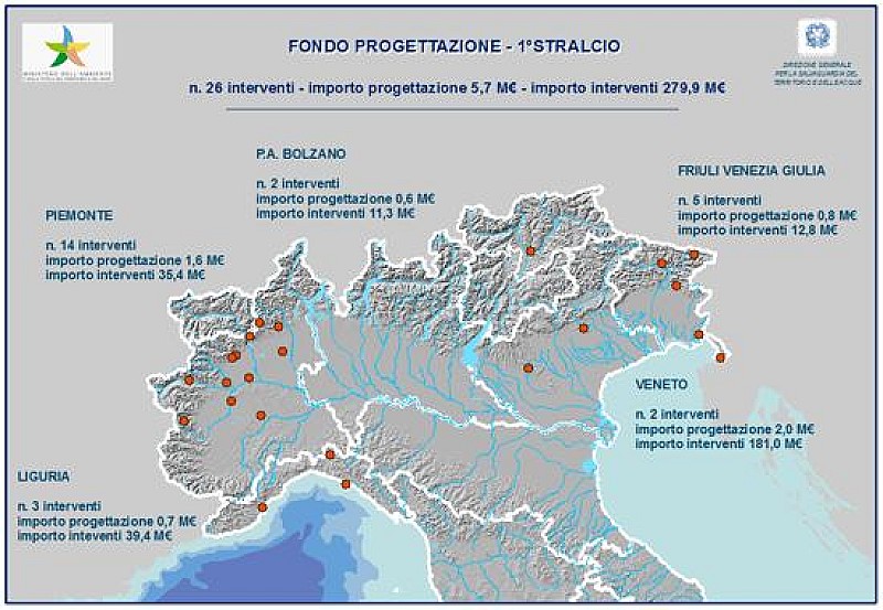 1_a_b_fondo-dissesto-regioni-htvc