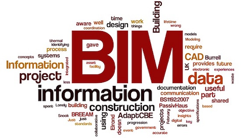 cadacademy_BIM2