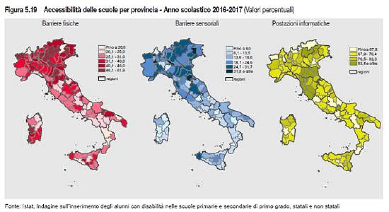 1_a_b_a-istat-rapporto-2018-barriere