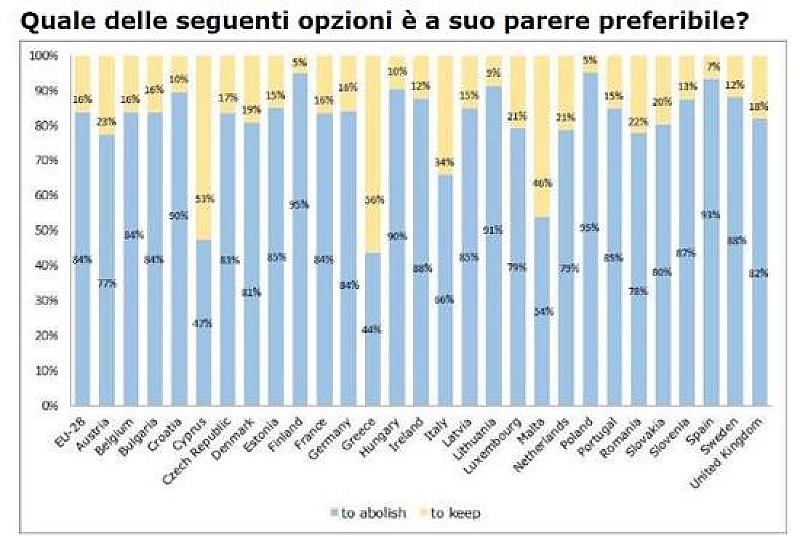 1_a_b_a-consultazione-ora-legale