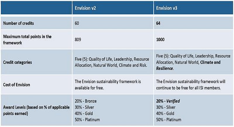 1_a_b_a-envision-v3