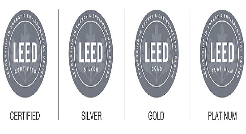 1_a_b_a-certificazione_LEED