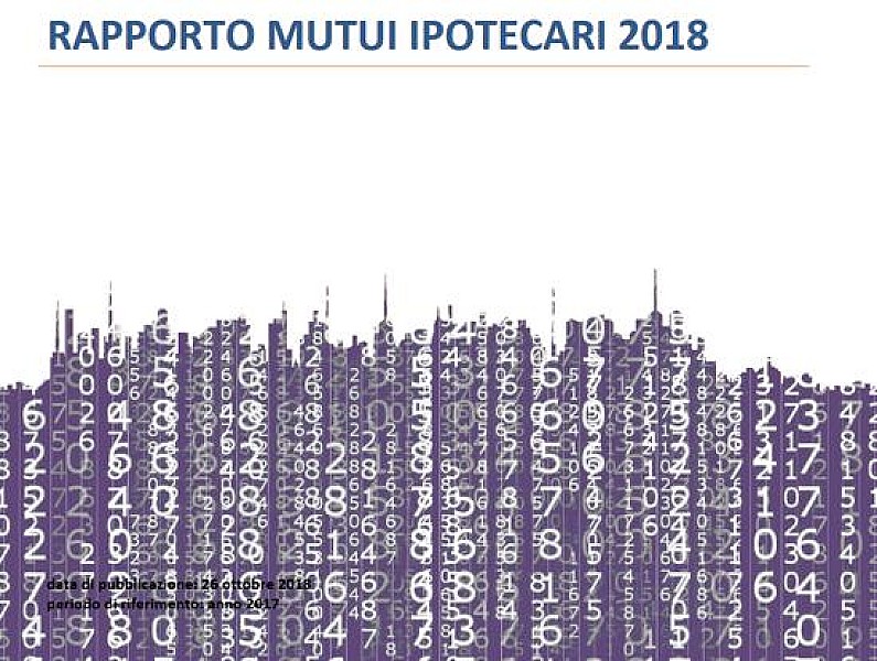 1_a_b_a-entrate-rapporto-mutui-ipotecari-2018