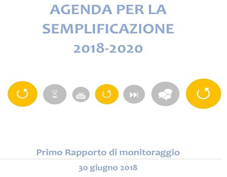 1_a_b_a-agenda-semplificazione-report-hh