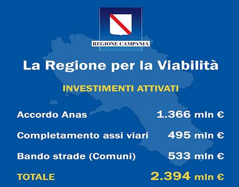 1_a_b_a-campania-viabilita