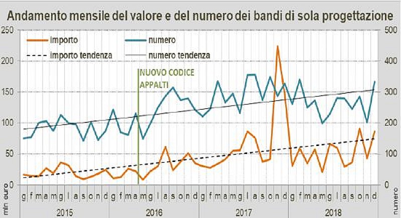 1_a_b_a-dicembre-2018-oice-1