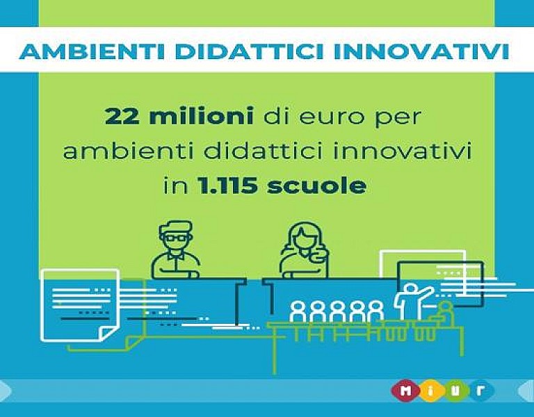 1_a_b_a-ambienti-didattici-innovativi